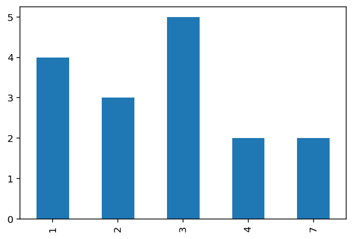 _images/2-basic-concepts_40_0.png