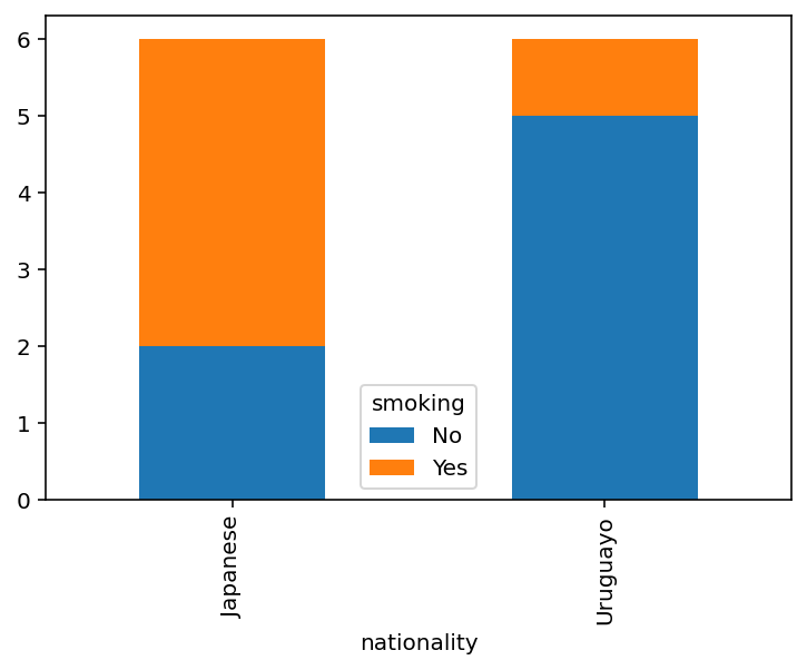 _images/2-basic-concepts_45_0.png