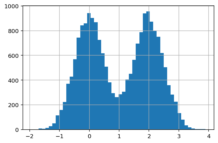 _images/2-basic-concepts_61_0.png